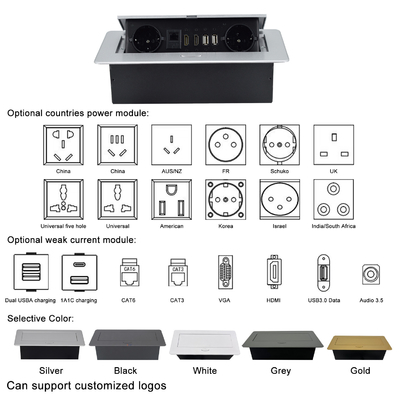 Eingebettete Fabrik-Steckdose mit EU-Stromanschluss Eingebettete Tischplatte IP44 2 Wechselstromanschlüsse RJ45 Netzwerk und HDMI-Stecker